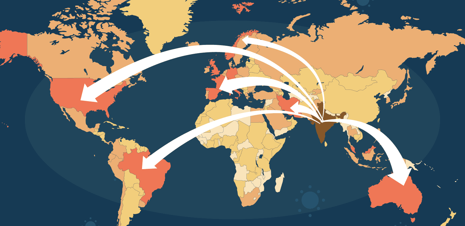 World Map connecting India to the world